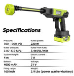 Cordless Portable Pressure Washer
